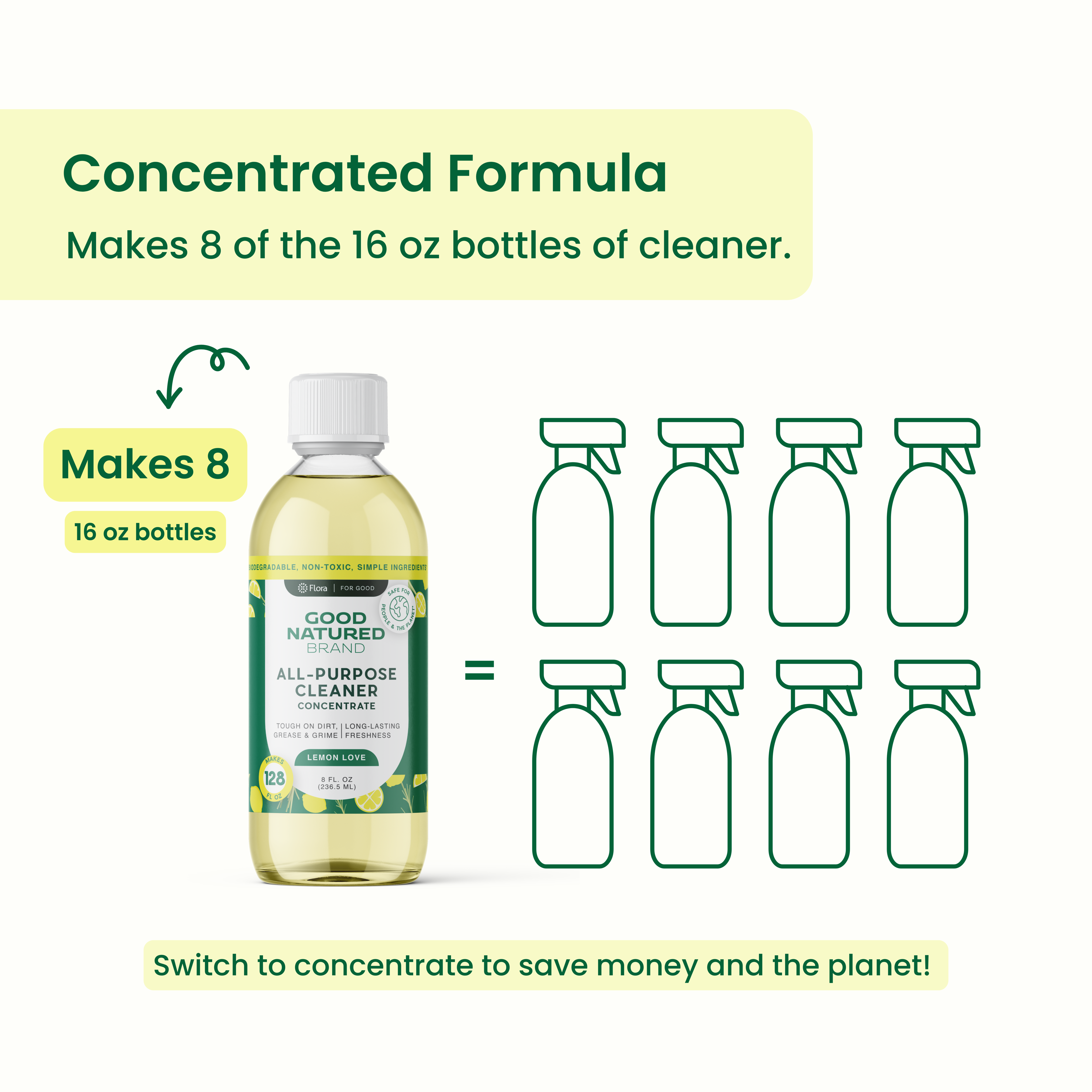 All-Purpose Cleaner
