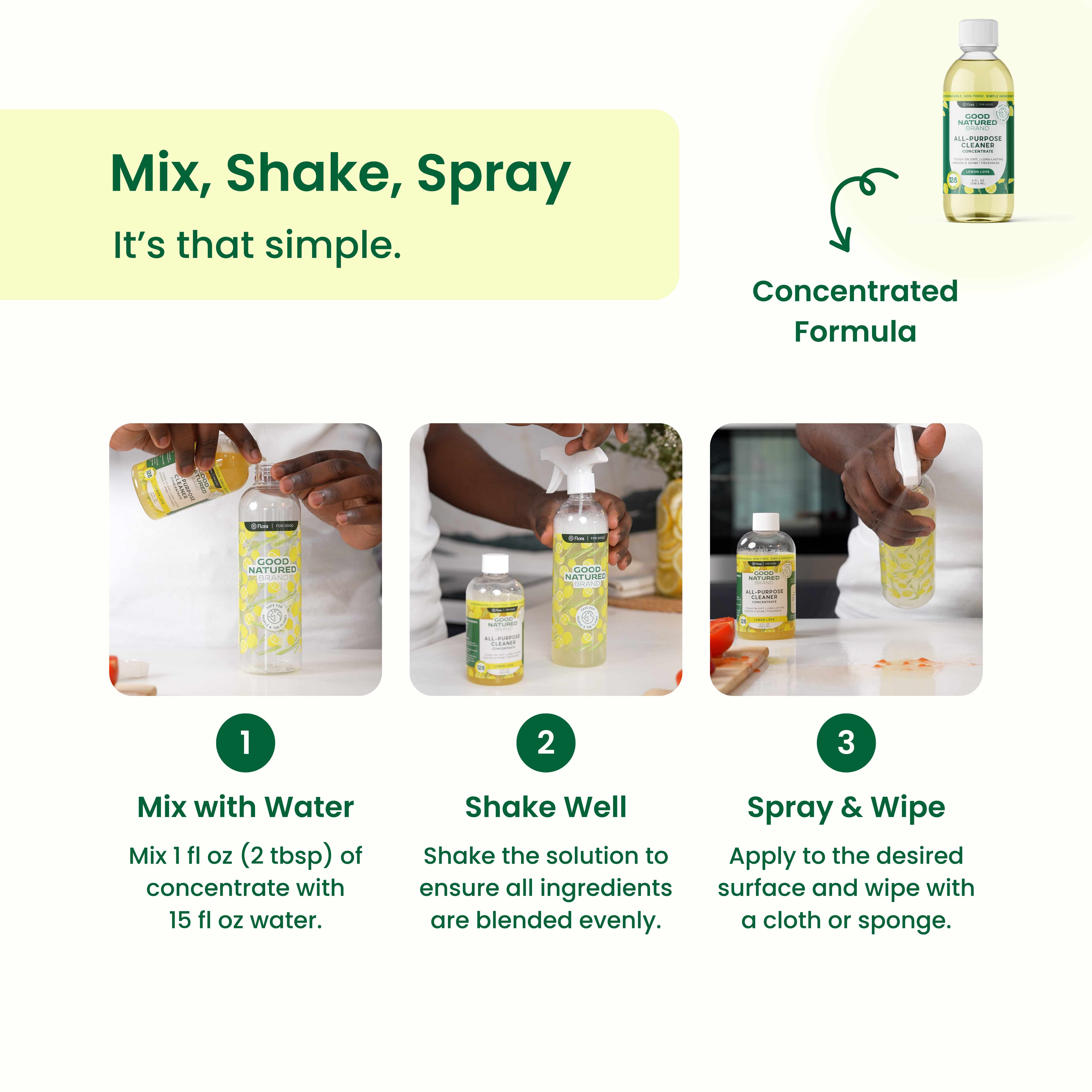 All-Purpose Cleaner