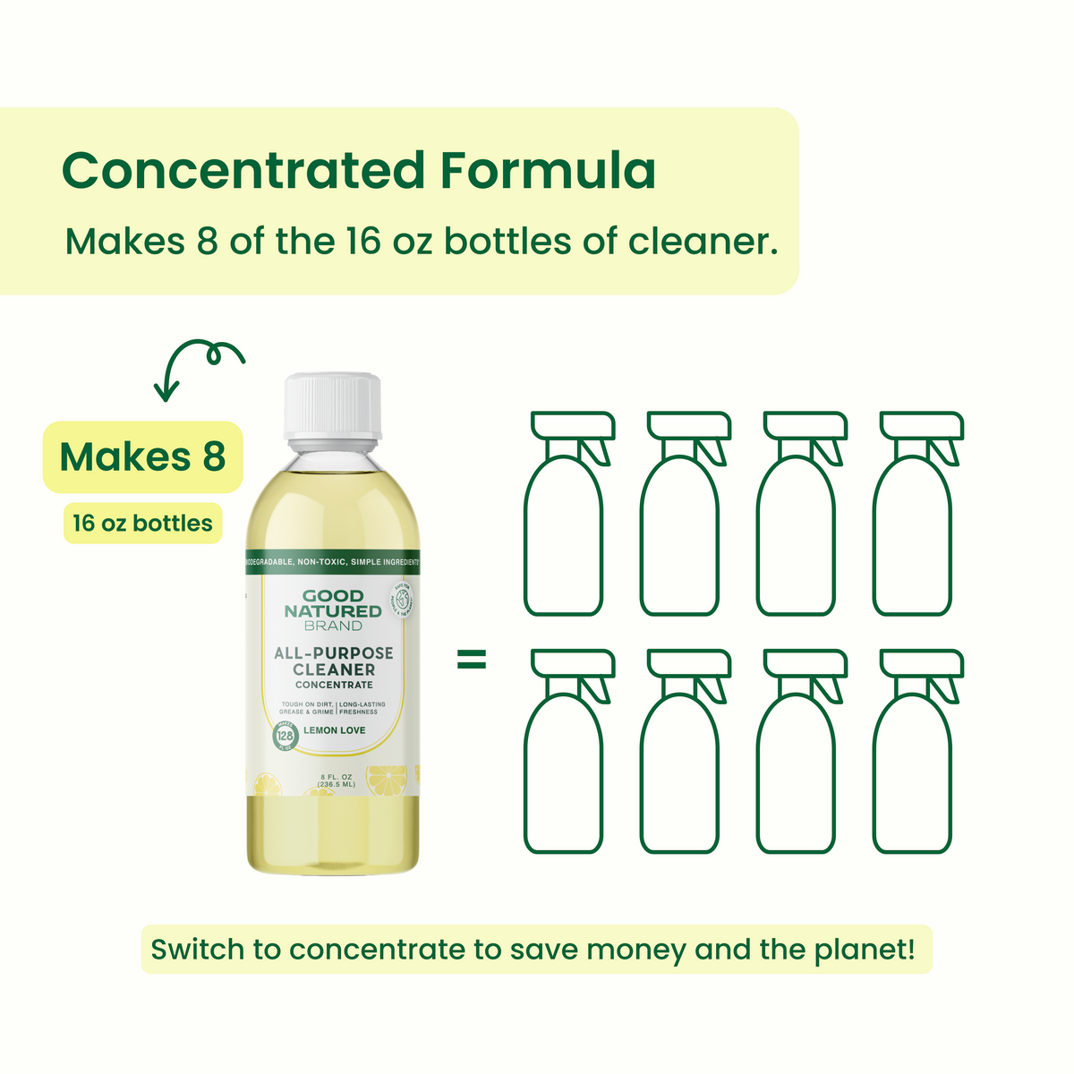 All-Purpose Cleaner Trial Pack